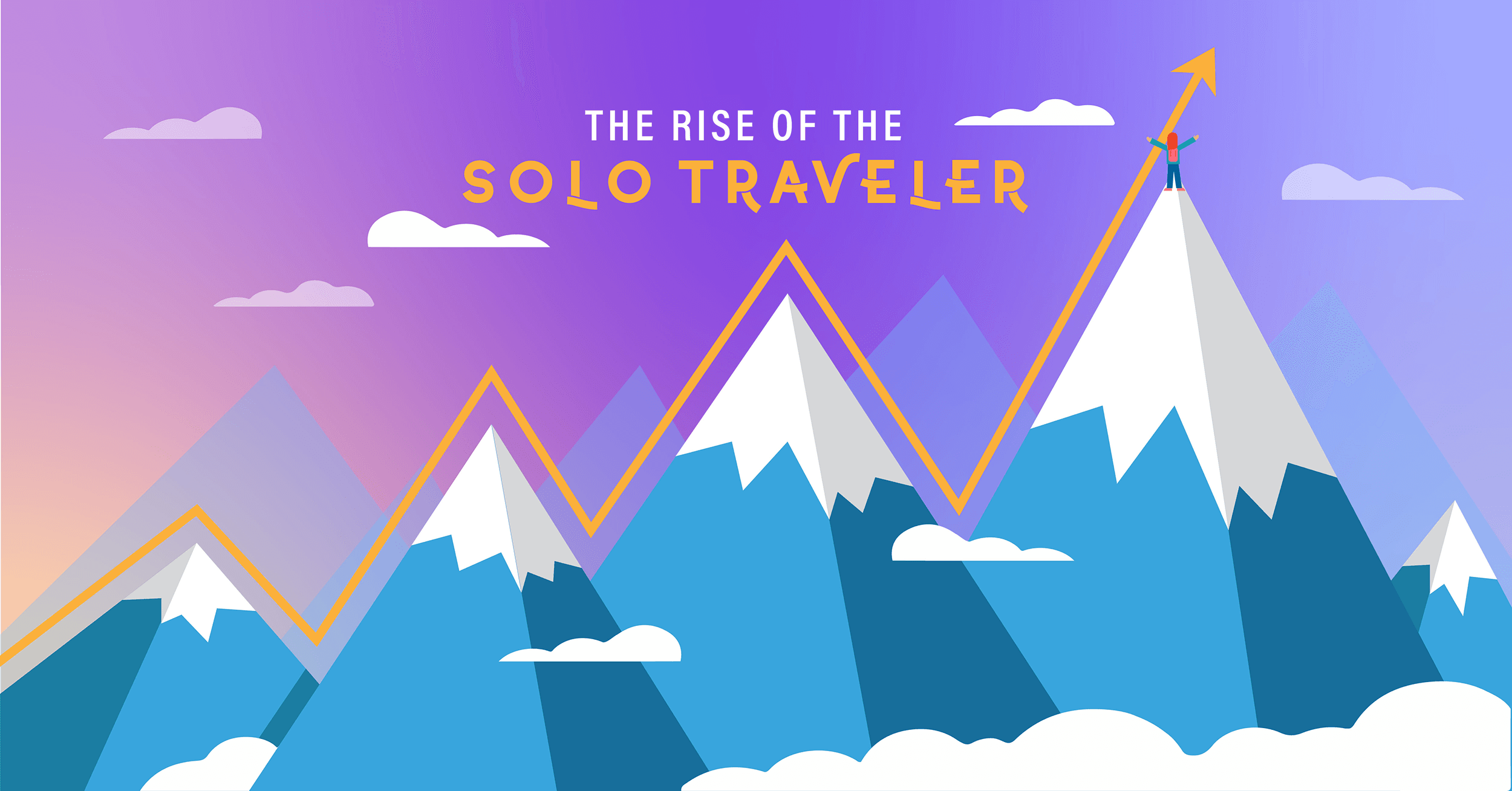 Article Image - 3 Major Ways Brands Can Easily Capitalize on Solo Travel Trends